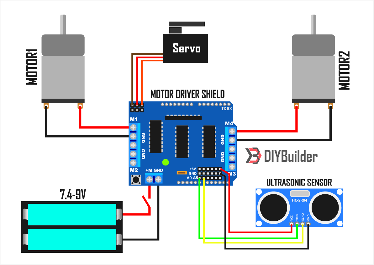 Arduino Project